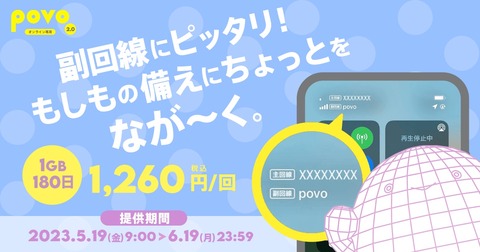 KDDI、オンライン専用プラン「povo2.0」にてお試しトッピング「1GB（180日間）」を1260円で5月19日〜6月19日まで提供！月210円相当