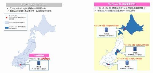 NTT東、「フレッツ・キャスト」に地域配信プランと10Gb/sプランを追加