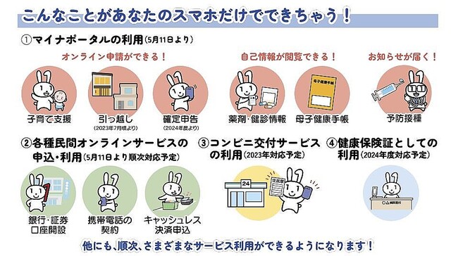 山田祥平のニュース羅針盤 第386回 マイナンバーカード「でも」サービスを受けられることが大事