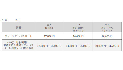 東京ディズニーランドと東京ディズニーシーで「サマー2デーパスポート」販売、夏の期間限定