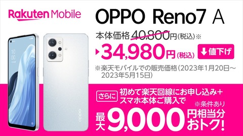 楽天モバイル、5G対応スタンダードスマホ「OPPO Reno7 A CPH2353」を約6千円値下げして3万4980円に！6千円割引と3千ポイント還元も