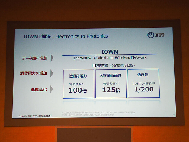 知って納得、ケータイ業界の″なぜ″ 第141回 6Gにも影響を与えるNTTグループの「IOWN」、世界的な普及に向けた課題は