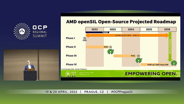 AMDで採用の「AGESA」ファームウェア、順次オープンソースの「openSIL」採用へ