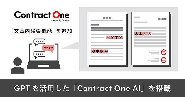 Sansanの契約DXサービスがOneがGPTを活用した「Contract One AI」を搭載