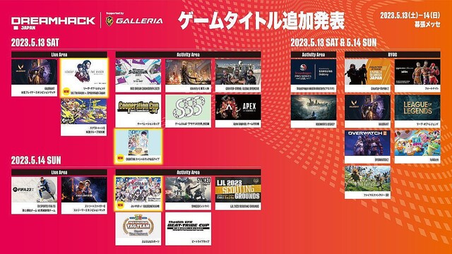 DreamHack Japan追加情報公開、全コンテンツタイムテーブルも発表