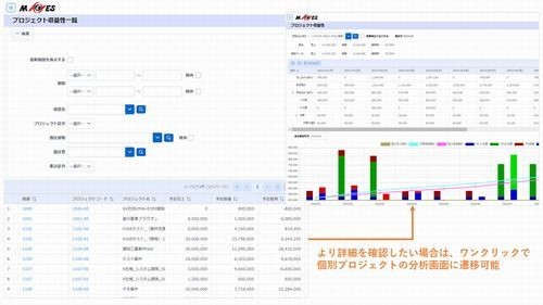 ビーブレイクシステムズ、クラウドERP「MA-EYES」に機能追加