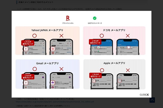 フィッシング対策「DMARC」が有効時の正規メールとなりすましメールを比較