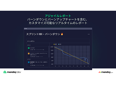 monday.com、あらゆる開発プロセスをシームレスに管理できるツール「monday dev」を発表