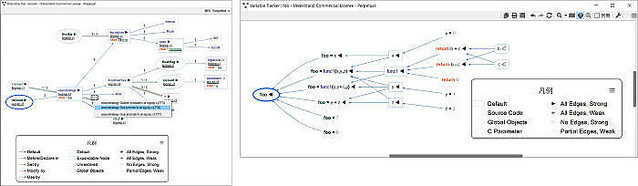 ソースコードを高速に可視化する解析ツール「Understand 6.3」日本語版