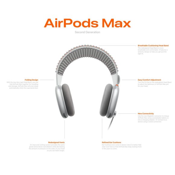 次期AirPods Maxのコンセプトが公開〜Vision Proのバンド構造を採用