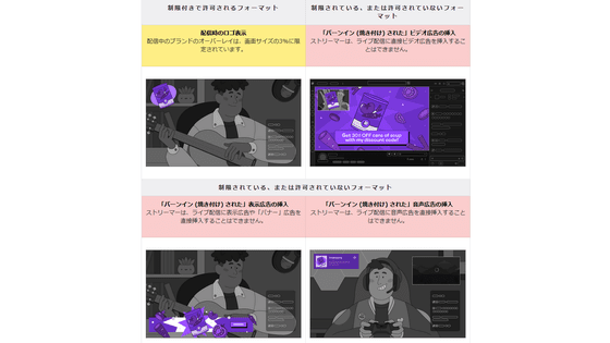 Twitchが配信中の動画広告・バナー広告・オーディオ広告を禁止するガイドラインを発表するも批判が殺到