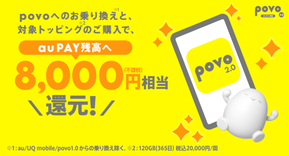povo2.0、他社からの乗り換えと対象トッピング購入で8,000 ポイント還元