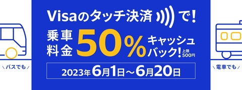 決済サービス「Visaのタッチ決済」で電車やバスなどの交通機関の運賃支払いで50％還元キャンペーンが開始！上限は500円まで