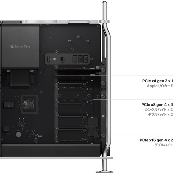 M2 Ultra搭載Mac Pro、PCIeスロット搭載も外部GPUに対応せず