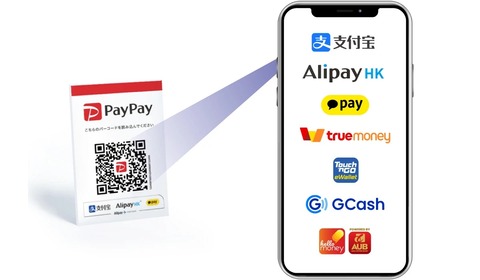 決済サービス「PayPay」にてタイやマレーシア、フィリピンのキャッシュレスサービスと連携！中国のAlipay+や韓国のKakao Payに続いて