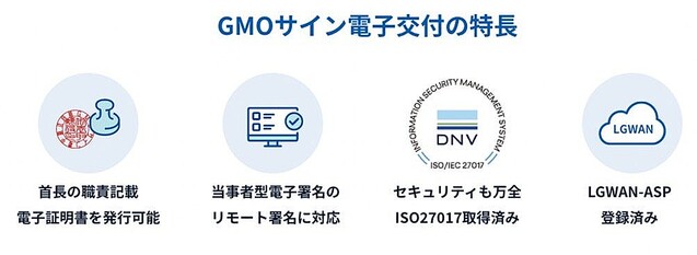 紙の処分通知を電子化する「GMOサイン電子交付」、官公庁・自治体向けに提供