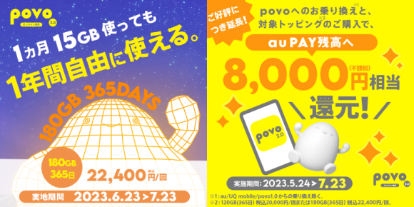 povo2.0「180GB(365日間)22,400円」を期間限定で提供