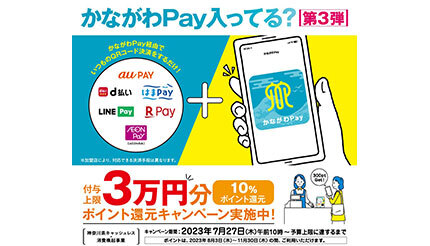 神奈川県キャッシュレス・消費喚起事業「かながわPay」はどうしてお得？ 最大ポイント4重取りも！