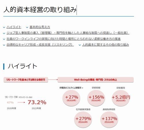 NTT東日本グループ、人的資本経営の情報開示する特設サイト開設