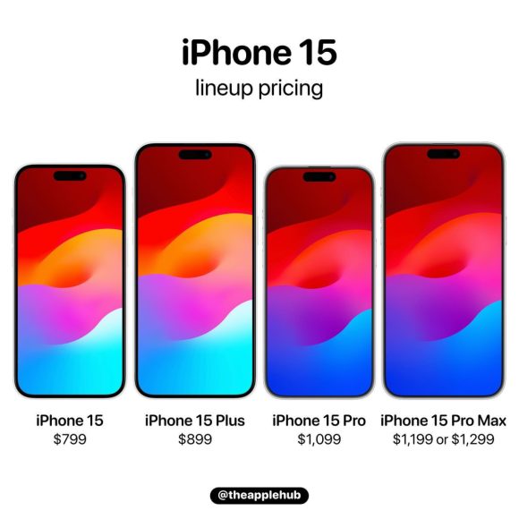 iPhone15が7,500円値下げ、Pro Maxが30,000円値上げされる！？