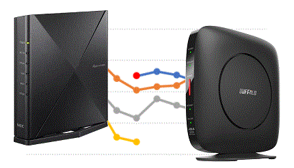 縮小続く無線LANルーター市場、コロナ禍の反動減から抜け出せず