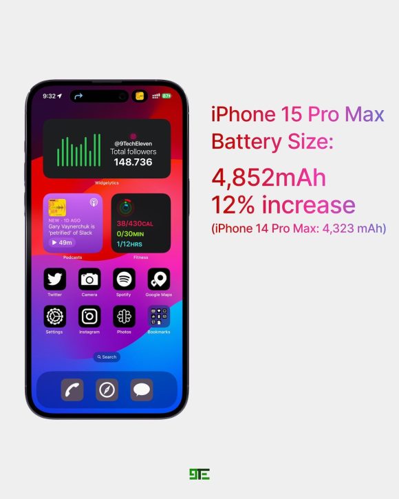 iPhone15 Pro Maxが史上最も重いiPhoneになると予想〜その理由は？