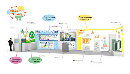 大阪・南港ATCに「家電リサイクルスタジオ」7月26日オープン