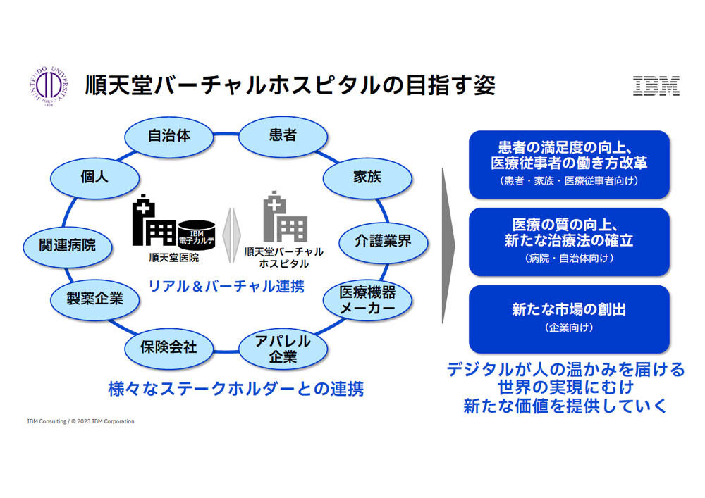 順天堂大×IBM、メタバース面会アプリをアプリストアで配信開始