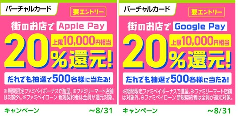 Google ウォレットとApple Payに登録したファミペイカードのQUICPayで支払うと20％分が還元されるキャンペーンが開催中！上限は1万円相当