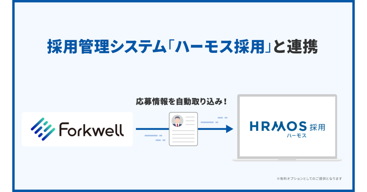 groovesの即戦力ITエンジニアに特化したスカウトサービス「Forkwell」、採用管理システム「HRMOS採用」と連携