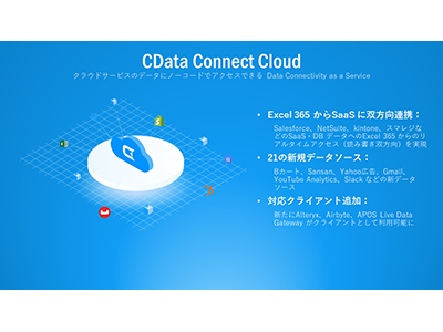 CData Connect Cloud、Excel 365からノーコードでSaaS・DB データへの双方向連携が可能に