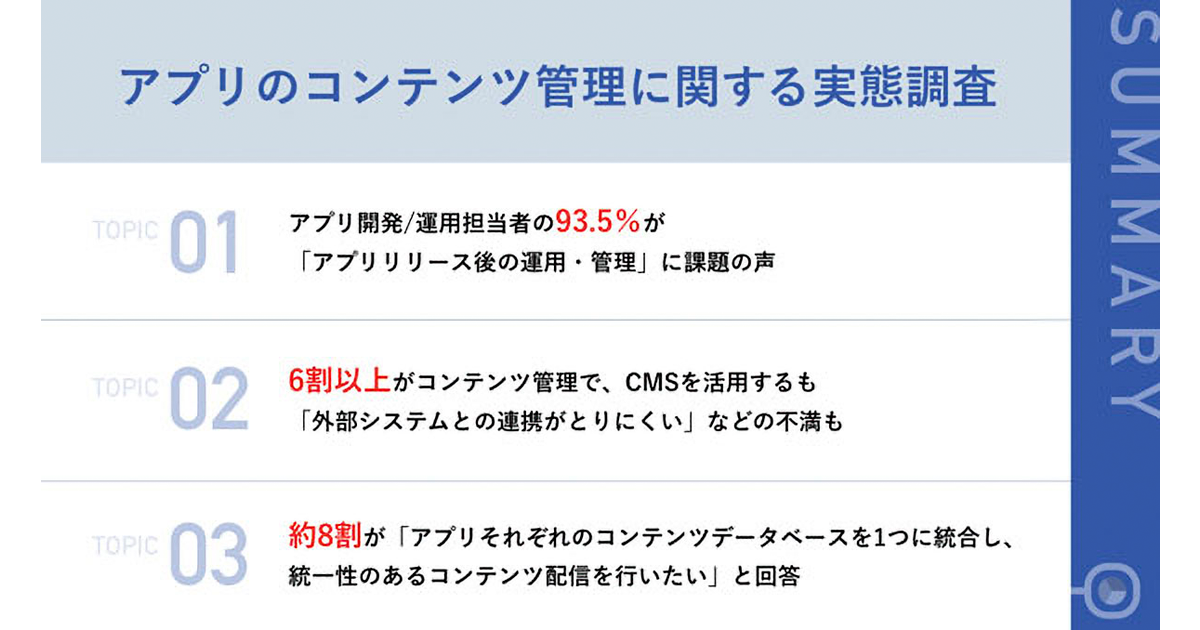 スマホ向けアプリの開発/運用担当者、9割超がアプリリリース後の運用・管理に課題