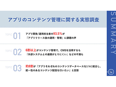 93.5%が「アプリリリース後の運用・管理」に課題、サイト・パブリスがアプリ開発/運用担当者108名に調査を実施