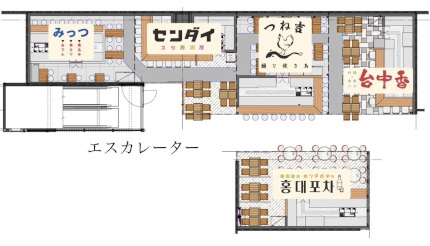 ヨドバシ仙台の「オイシイもの横丁」に東北初出店の5店舗、3階には地元で人気のカフェ