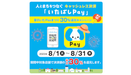 東京・板橋区で「最大30％」還元キャンペーン！ 「いたばしPay」アプリで実施