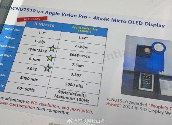 Vision Proのストレージ容量が1TBと判明〜2TBや4TBが用意されるかも？