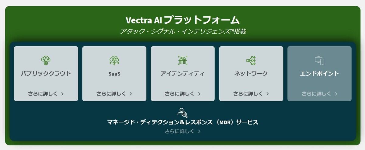 Vectra AI、完全統合型ハイブリッドサイバー攻撃検知・対応プラットフォーム