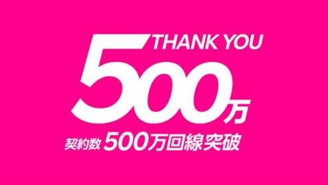 楽天モバイル、MNO契約数が500万回線を突破！サービス正式開始から約3年5カ月で達成。日本の人口の10％に当たる1200万回線をめざす
