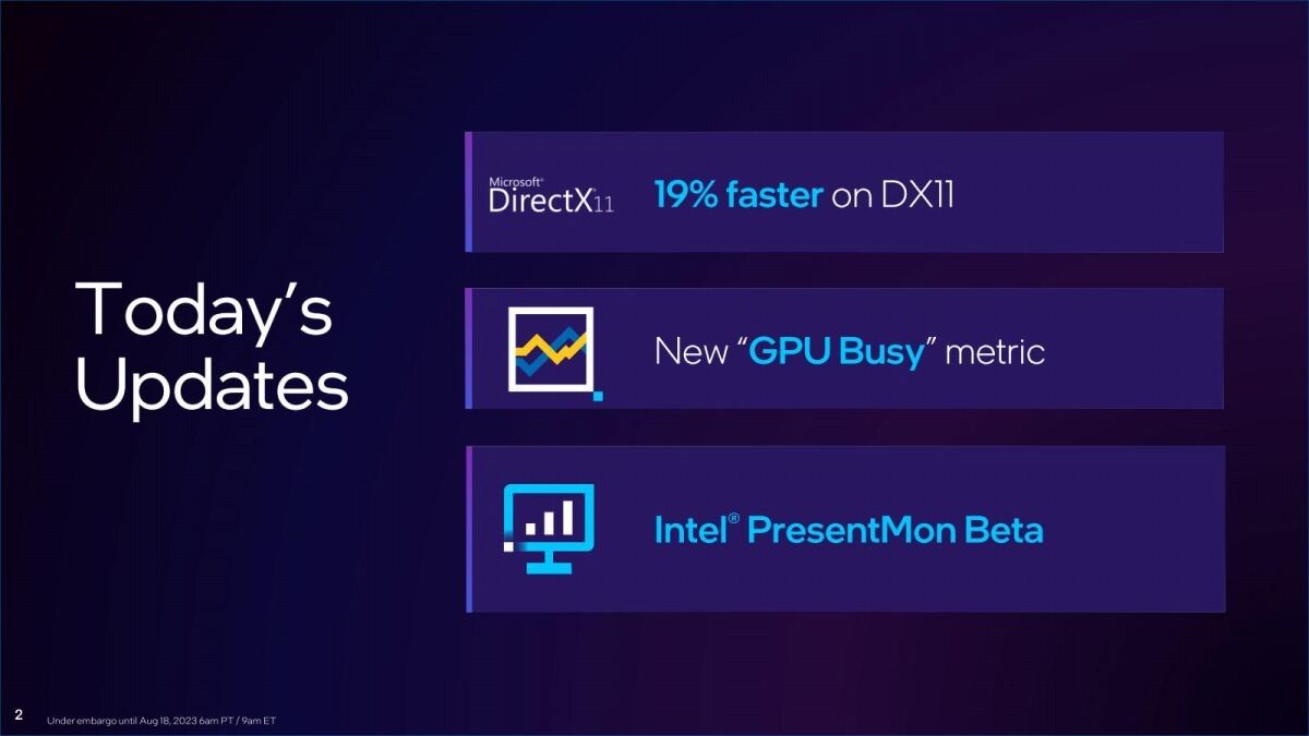 Intel ARC Graphics、Drive UpdateでDX11性能を大幅向上 – NVIDIAとAMDに追いつく？