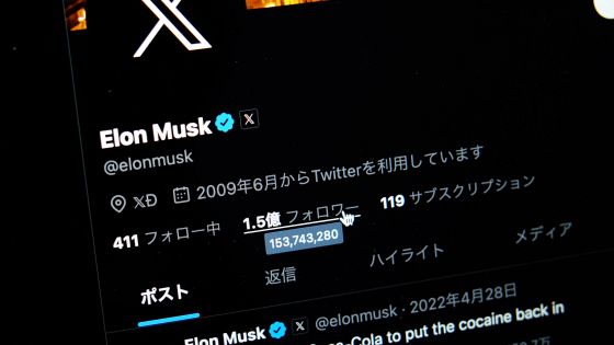 イーロン・マスクが抱える1億5000万人のフォロワーのうち40％は投稿件数0件で42％はフォロワー0人