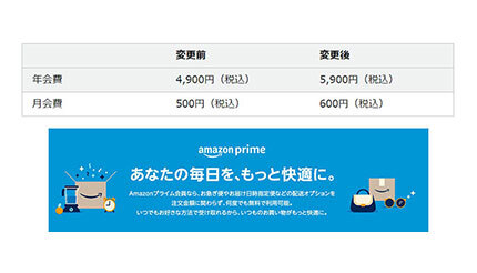 Amazonプライム、年会費1000円値上げ 2023年8月24日から