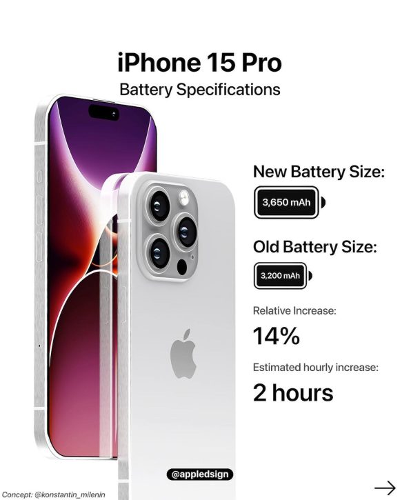 iPhone15シリーズの量産が来週から本格化〜Proシリーズの製造台数割合が58%