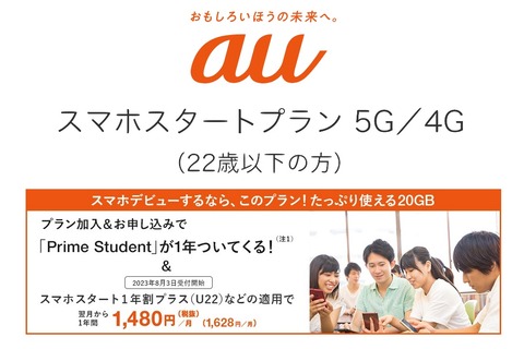 KDDI、au向け料金プラン「スマホスタートプラン 5G／4G」を22歳以下なら1年間毎月1100円割り引くキャンペーンを開始！月額1628円に