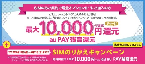 UQ mobileオンラインショップにてSIMのみ契約で最大合計2万円相当還元キャンペーンが実施中！SIMのりかえキャンペーンが8月31日まで開催