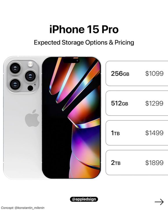 iPhone15やPixel 8など各社のスマホが全て7,500円以上値上げと予想