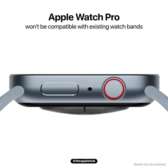 Apple Watch Xを2024年か25年に発売計画？バンド取り付け方法変更検討