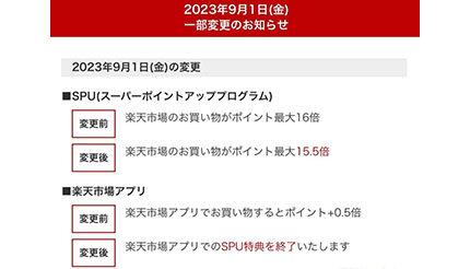 2023年9月1日から「楽天市場アプリ」はSPU対象外、最大ポイント倍率は15.5倍へ