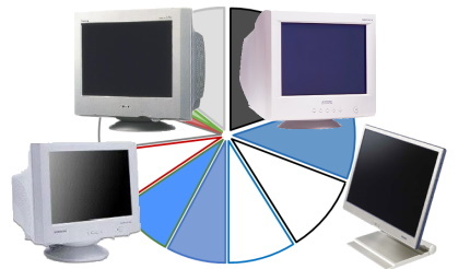 ＜懐かしのデジタル家電＞ 2001年4月のPCモニター市場、CRTが6割占める