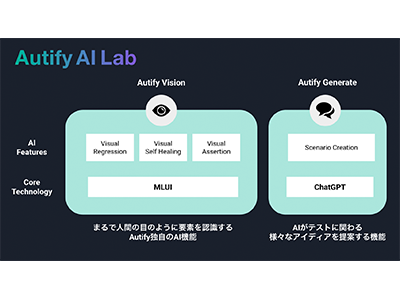 オーティファイ、自社のAI機能がソフトウェア開発やテストをどのように改革するのか発信するサイト「Autify AI Labs 」始動