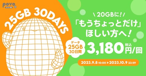 携帯電話サービス「povo2.0」にてトッピング「データ追加25GB（30日間）」を10月9日まで期間限定で提供！価格は3180円